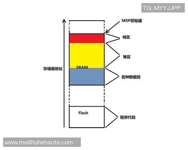 西安乒乓球队防守策略分析与比赛表现评估探讨 西安乒乓球队防守策略分析与比赛表现评估探讨