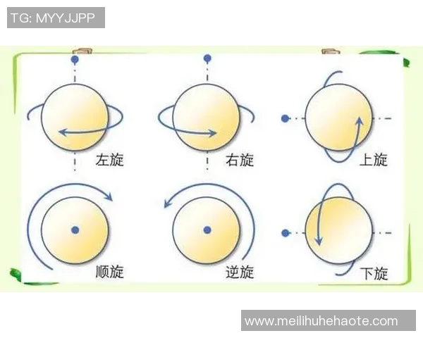 乒乓球技巧与战术的深度解析如何提升你的比赛水平与心理素质 乒乓球技巧与战术的深度解析如何提升你的比赛水平与心理素质