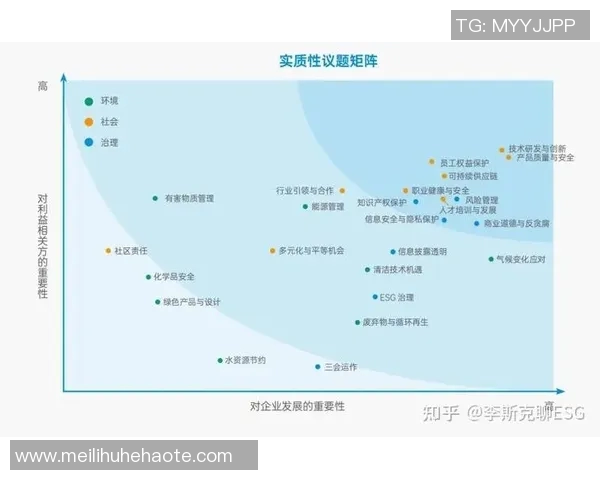 以环境质量为核心推动可持续发展的路径与策略研究 以环境质量为核心推动可持续发展的路径与策略研究