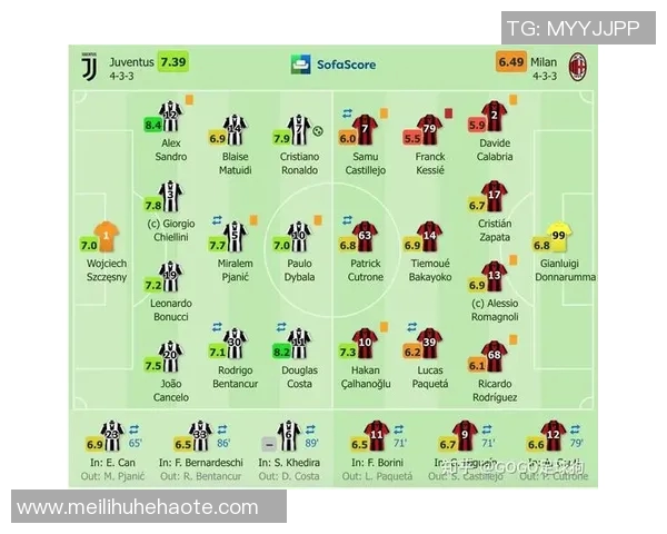 赛后复盘：北京篮球队与杭州篮球队的耐力较量与战术分析