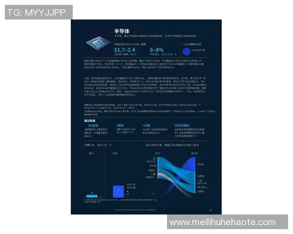 竞技体育发展趋势与未来挑战：探索体育科技与运动员表现提升的新机遇