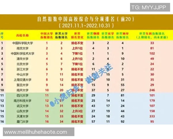 南京网球队积分榜领先以79分稳居第一名展现强劲实力